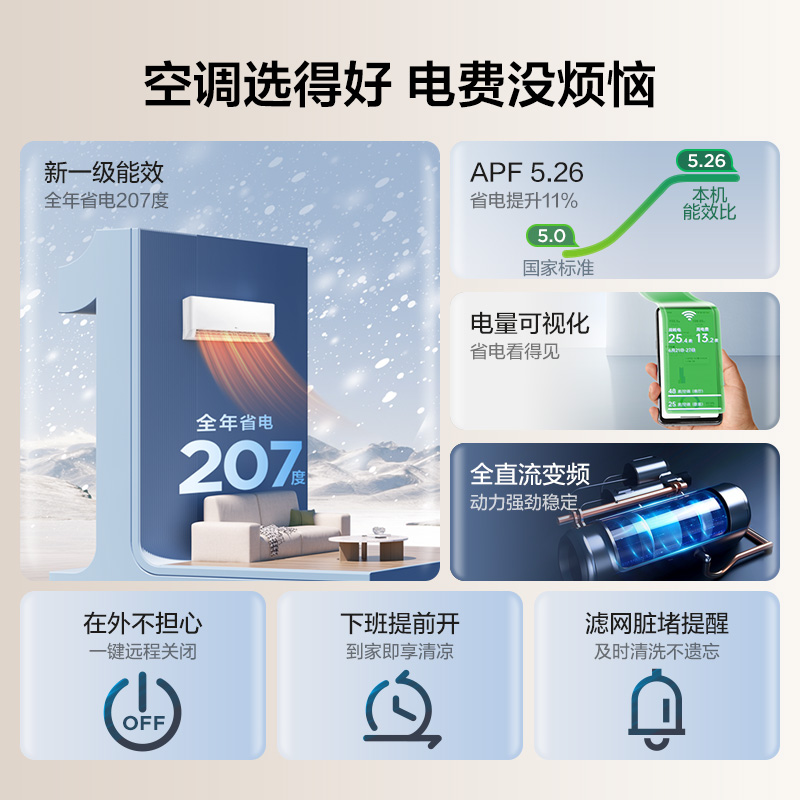 TCL大1匹净怡风节能空调挂机新一级能效变频冷暖两用静音壁挂式-图1