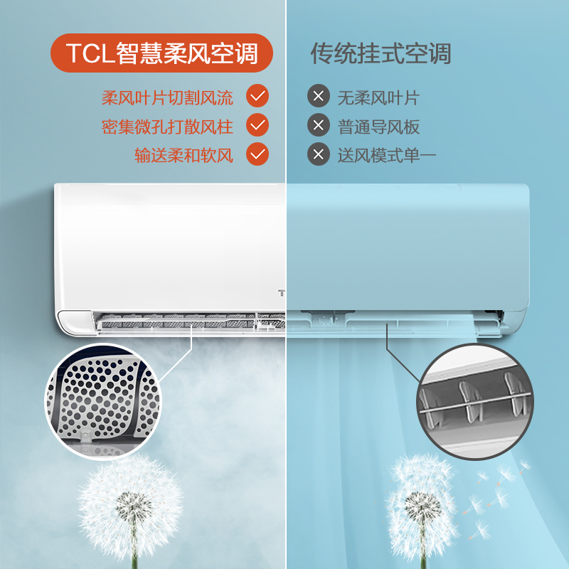35XG 官方旗舰 匹新一级萝效柔风变频空调挂机壁挂式 1.5p 空调大 TCL 35XG 官方旗舰 匹新一级萝效柔风变频空调挂机壁挂式 1.5p 空调大 TCL