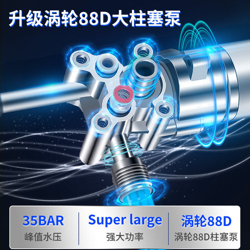 无线洗车机高压清洗神器家用刷车水泵车用家用锂电池充电电动水枪 - 图2