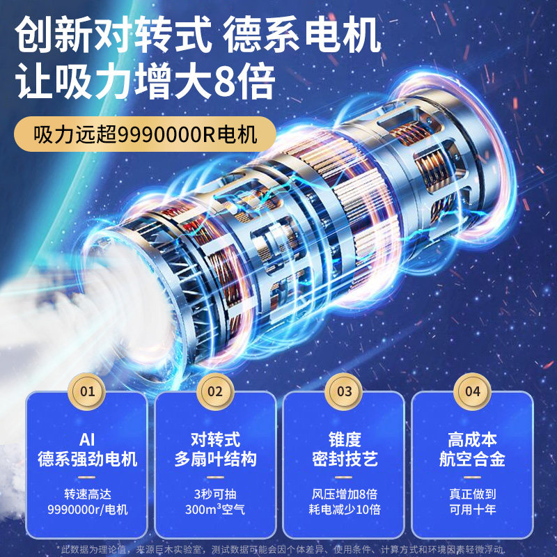 车载吸尘器加充气泵一体机两用机汽车用超强大吸力无线充电式手持