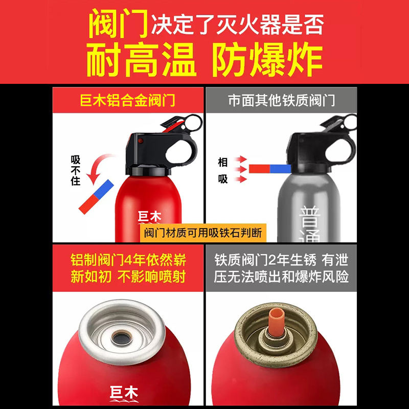 水基灭火器家用消防认证汽车车载私家车用家用车内小型便携式器材 - 图1