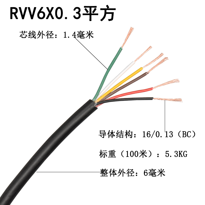 金环球电缆RVV6芯0.3平方信号线0.5平控制线0.75/1平方多芯电源线 - 图0