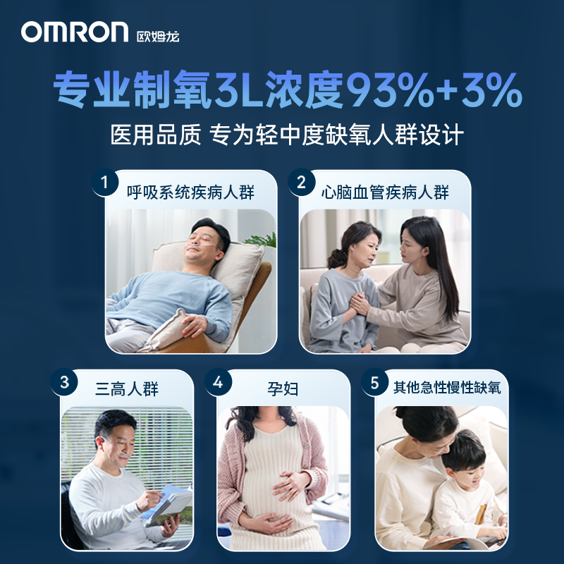 【旗舰新品】欧姆龙医用3L制氧机静音家用老人孕妇氧气机3102W