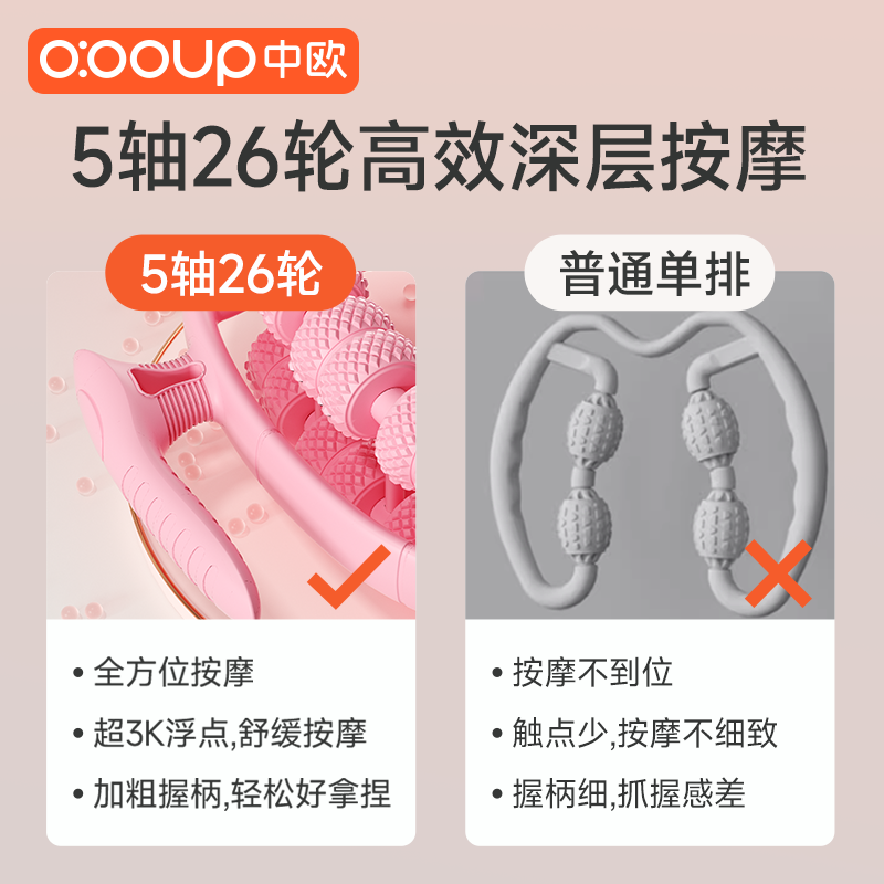 腿部按摩器环形夹腿按摩滚轮滚轴瘦腿神器小腿肌肉放松专业泡沫轴,淘宝优惠券,粉丝福利购,淘宝优惠卷