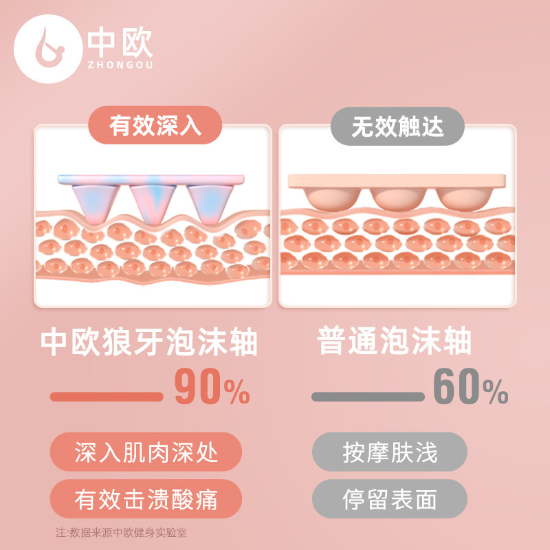 实心肌肉放松瘦腿专业狼牙棒泡沫轴 中欧瑜伽舒展器/健康架