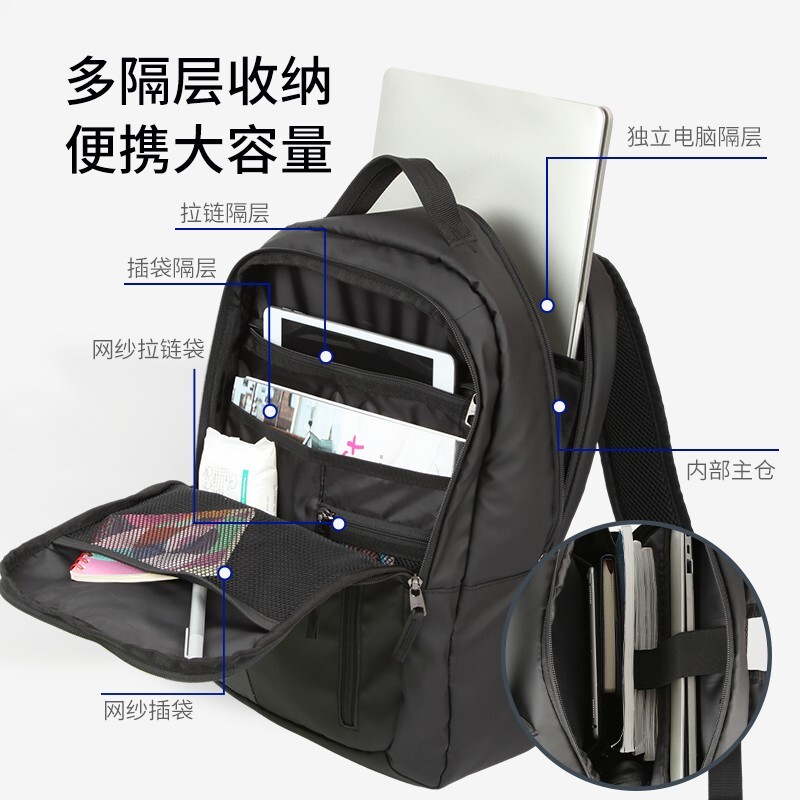 GOX fashionable multifunctional backpack travel backpack