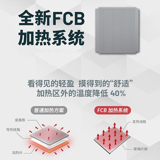 NITECORE奈特科尔EMR05户外家用便携试插电式露营防蚊电热驱蚊器