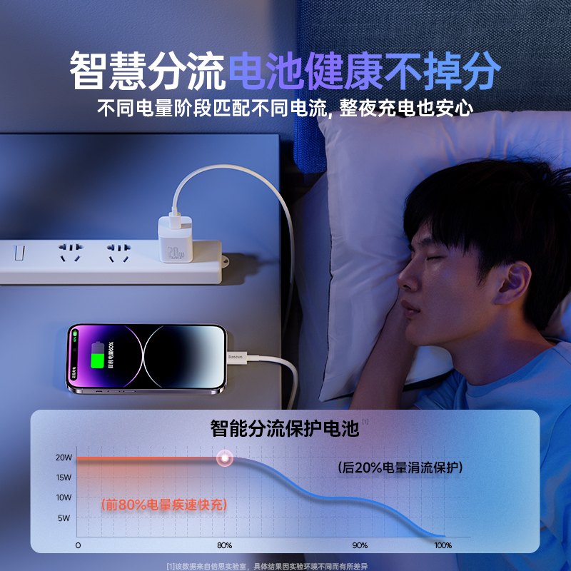 倍思苹果PD快充数据线30w充电线适用于iPhone16手机15promax快速13器typec转lighting线14plus加长冲20w闪充 - 图1