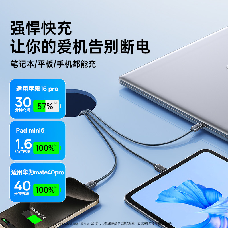 图 3