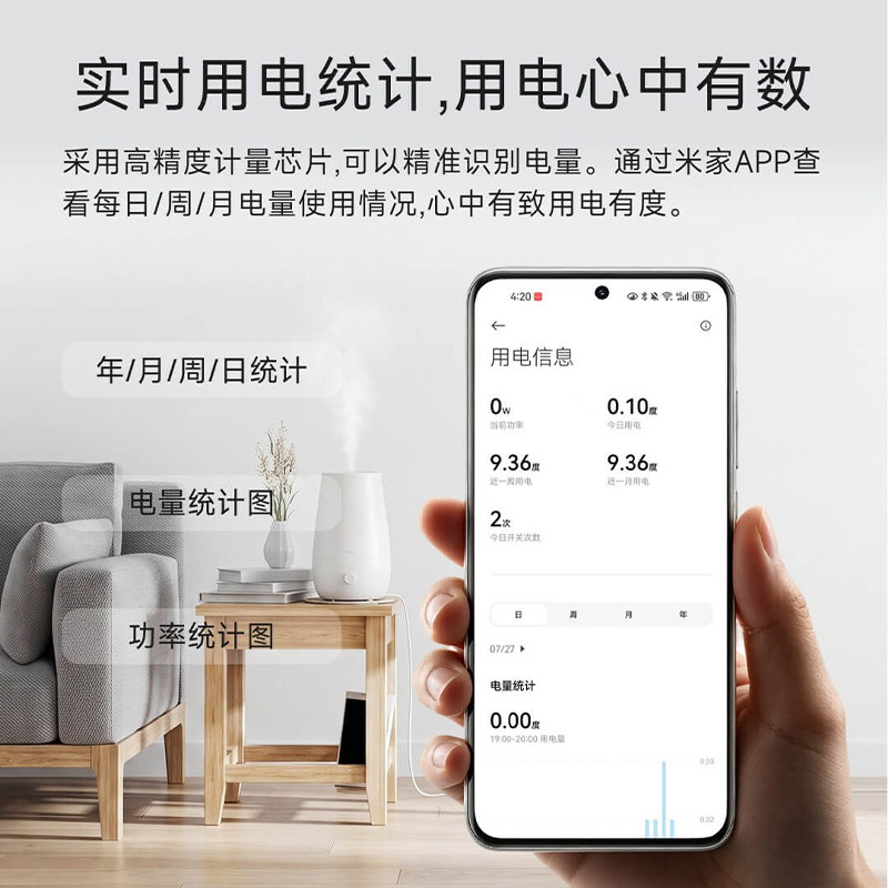 图 3