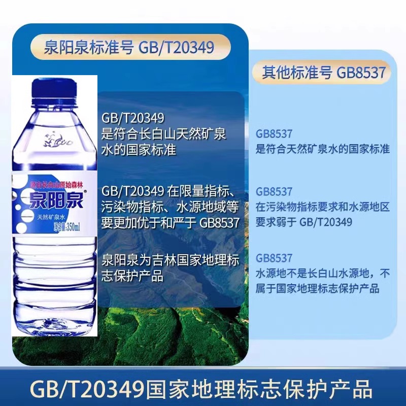 泉阳泉矿泉水长白山天然弱碱性饮用水350ml*24瓶装整箱全国包邮 - 图0