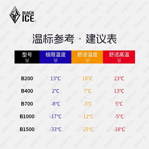 Black Ice Down Outdoor B200 для взрослых B400 Camping B700 Оборудование B1000 Зимние утолщен B1500 Большой спальный мешок