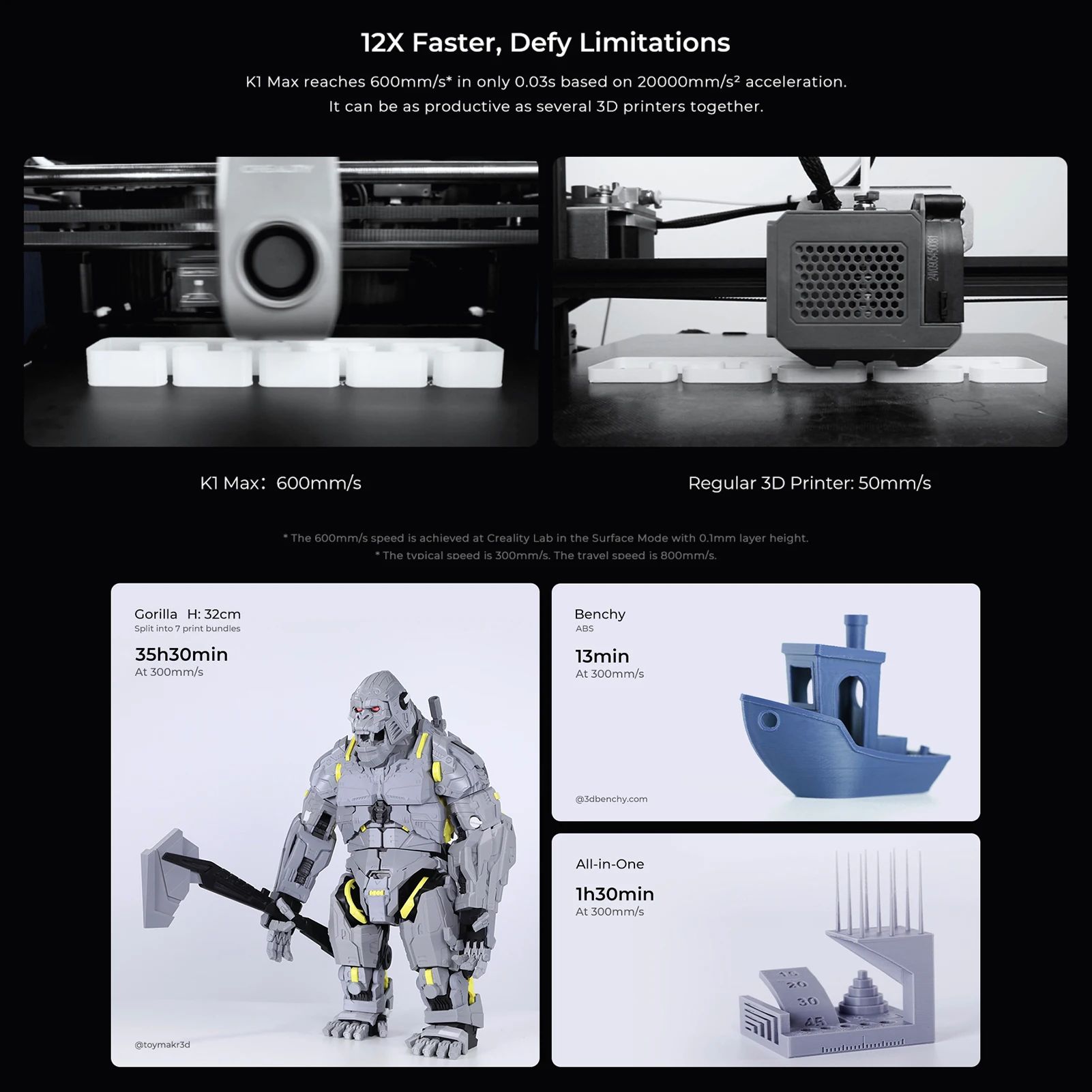 Creality K1 Max FDM 3D Printer CoreXY with 300x300x300mm Lar - 图2