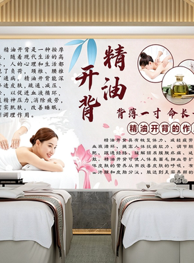 美容院皮肤管理广告海报自粘墙贴