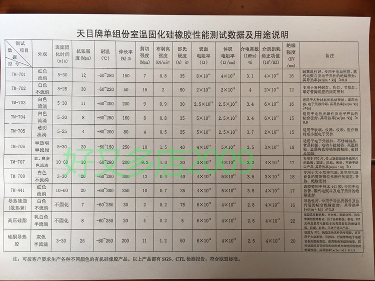 天目牌703硅橡胶703白色硅胶绝缘密封防水胶电子灌封多用途密封胶 - 图2