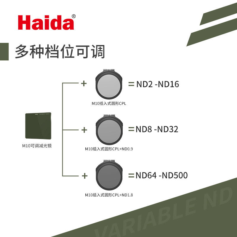 Haida海大NanoPro镀膜可调VND减光镜方形方片滤镜适用于佳能尼康索尼富士等单反微单相机镜头适配M10支架 - 图1