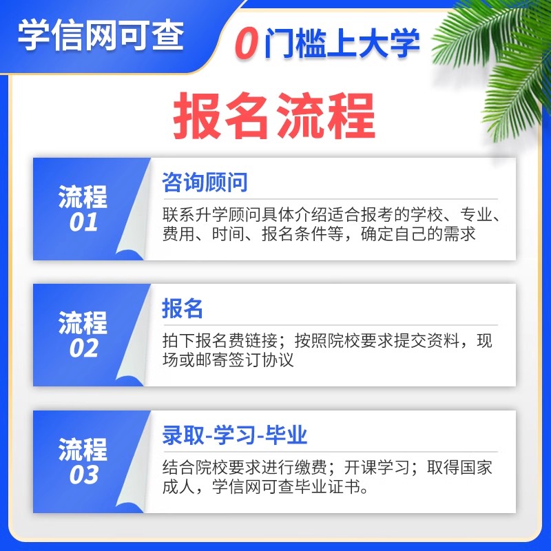 正规学历提升中专高起专升本自考成人高考国家开放教育学信网可查 - 图0