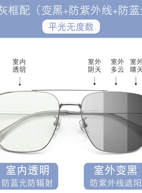 双梁方框变色眼镜男智能感光