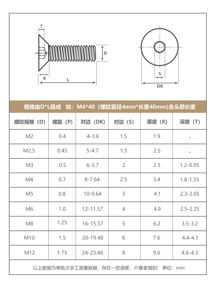 316L不锈钢沉头内六角螺丝平头加长全牙螺钉 M3M4M5M6M8M10M12M16 - 图2