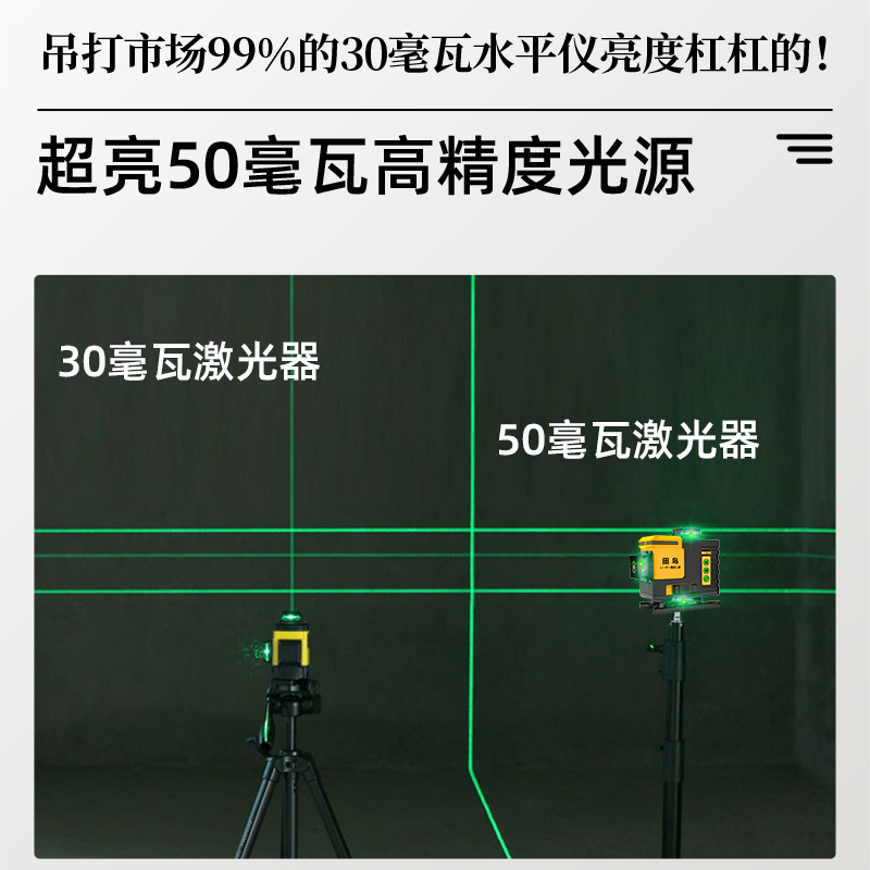 田岛12线绿光红外线水平仪高精度强光细线16线贴墙贴地水平激光仪 - 图0