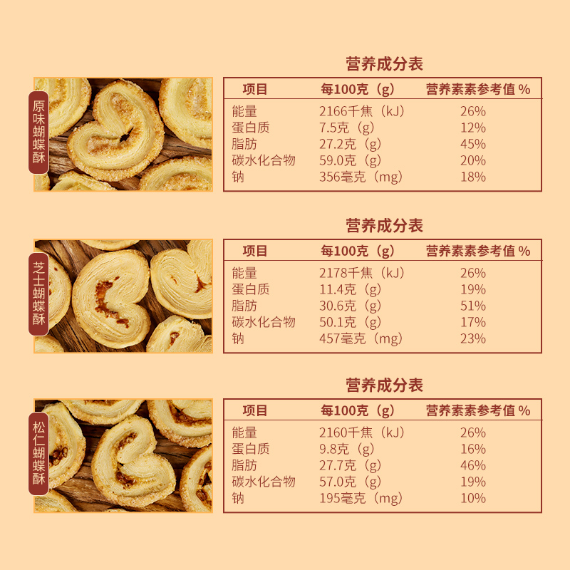 老香斋蝴蝶酥原味上海特产字号传统糕点食品点心美食零食小吃网红主图1