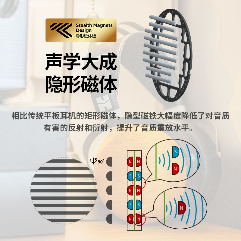 HIFIMAN海菲曼SUNDARA-C封闭式平板耳机头戴式监听发烧音乐木碗-图2