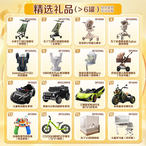 到手2罐}飞鹤星飞帆卓睿3段婴幼儿乳铁蛋白牛奶粉300g*2保价HMO - 图0