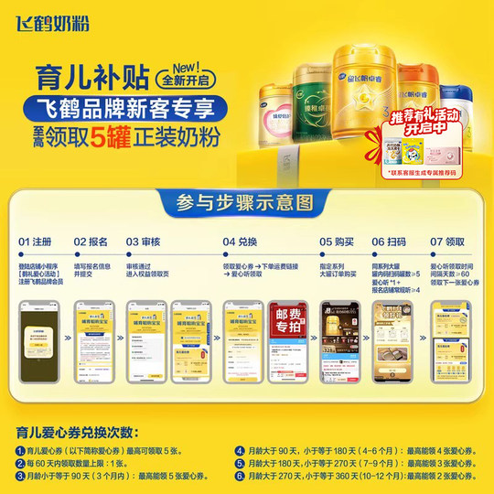 Official authentic Feihe Xingfeifan 2-stage A2 milk source