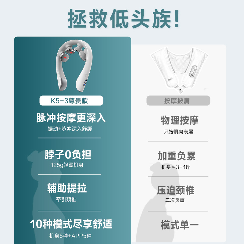 中秋节礼物 SKG颈椎按摩器K5 3尊贵肩颈按摩电动热敷颈部揉捏脖子 - 图0