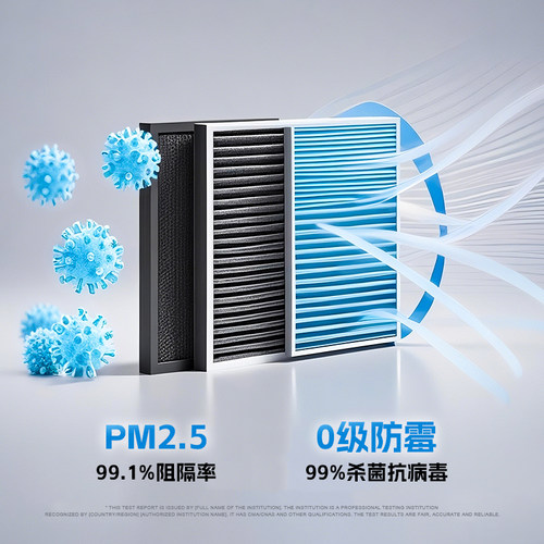 适用于深蓝sl03/S07/L07/L06/S05银离子抗菌空调滤芯N95用品配件 - 图1
