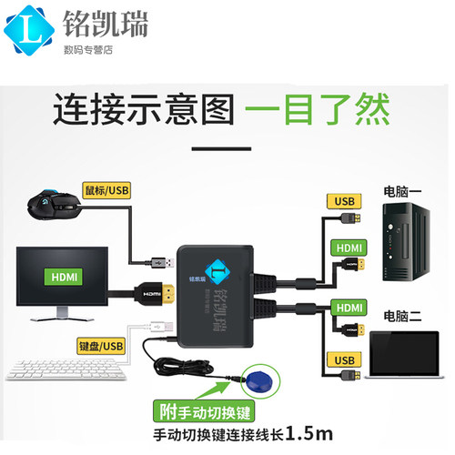 遥控按键kvm切换器4K HDMI二进一出两台主机共用显示器键盘鼠标线多功能切换器多用途办公KVM设备机房切换器-图2