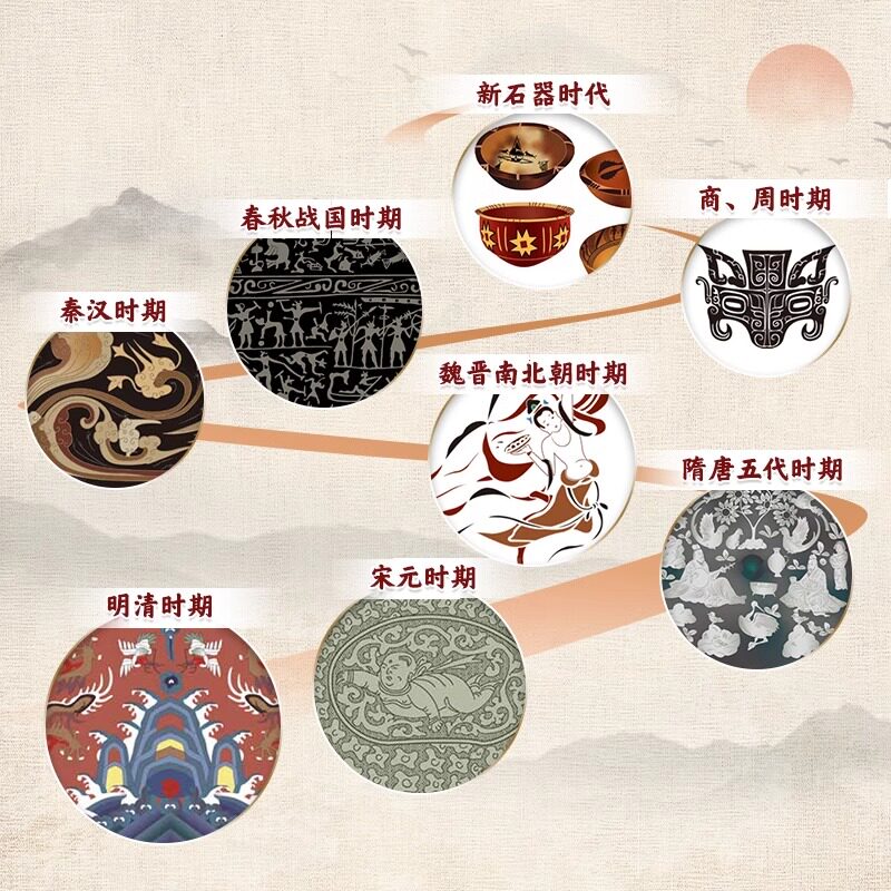 中国纹样 经典装饰纹样图鉴 100幅经典中国纹样复现中国纹样里的千年神韵 精选全球知名博物馆传世珍藏 看懂东方的神秘图腾 设计书