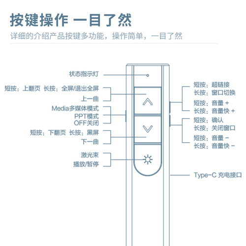 得力2812大功率绿光翻页笔多功能多媒体二合一接收器教师用充电激光教学PPT课件遥控笔可使用液晶屏