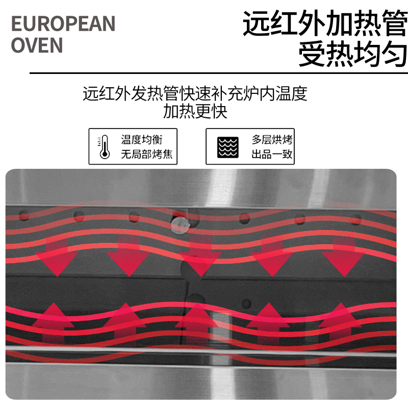 珠海三麦欧式烤箱四层远红外加热烤箱欧包烤炉石板蒸汽烤箱上揭式 - 图1