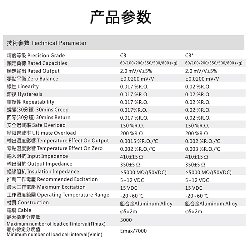 足立NA4称重传感器台秤/电子秤/高精度/配料包装秤100KG~500KG - 图0