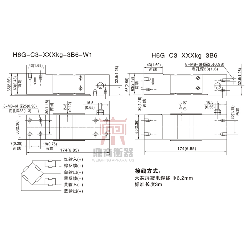 ZEMIC牌电测H6G/W1称重传感器 计价秤、电子台秤、皮带秤 - 图0