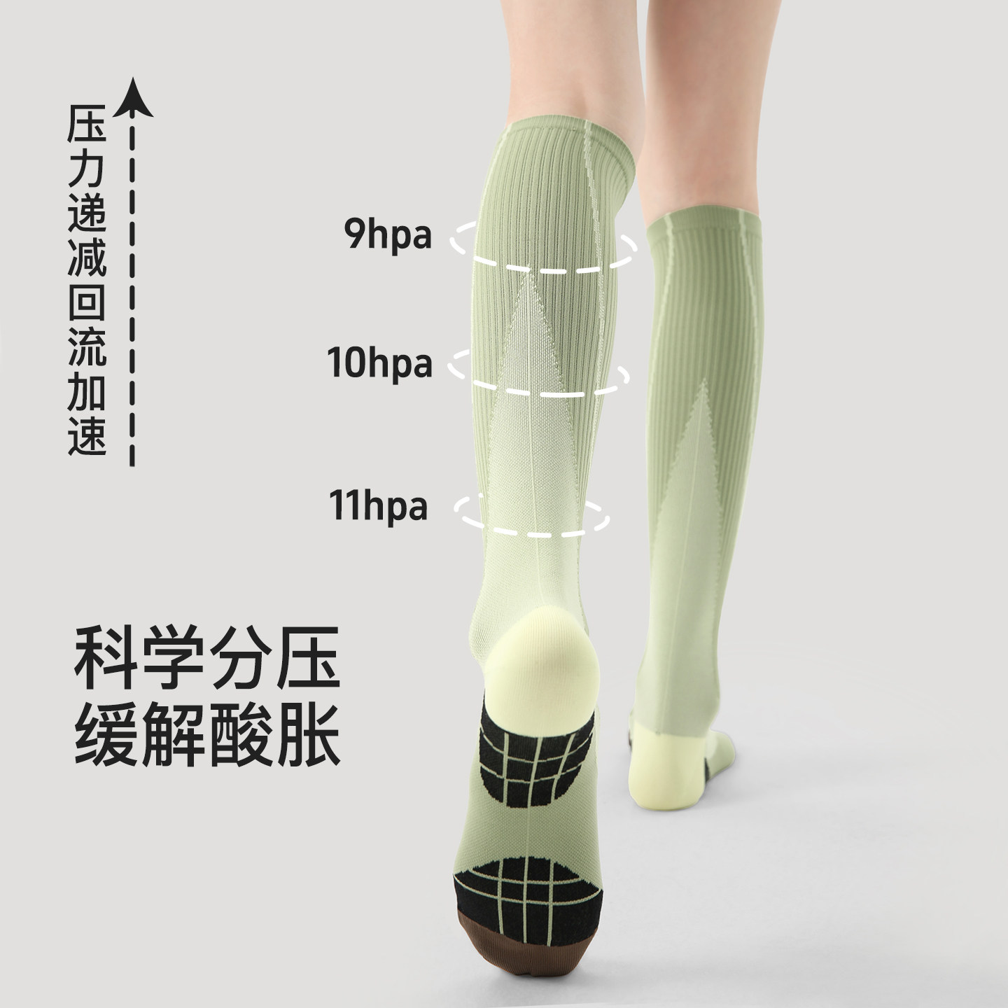 Enjoy it小腿压力袜女夏季透气运动专业跑步防滑护腿瑜伽中长筒袜,淘宝优惠券,粉丝福利购,淘宝优惠卷