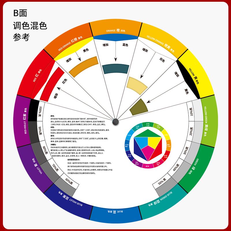 色轮卡12色相环调色配色卡色轮表中文颜色彩搭配比例色盘卡设计师油漆调色师儿童识色color wheel色环图色卡-图2