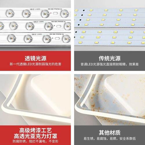 客厅灯现代简约护眼小红书2024新款家用餐厅卧室圆形正规中山灯具 - 图2