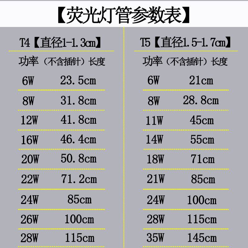 T4T5灯管光管老式三基色家用荧光卫生间镜前灯浴霸细日光长条灯管 - 图1