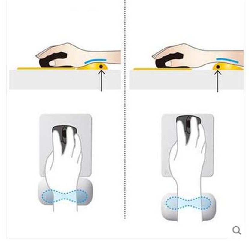 日本SANWA外贸高级人体工学鼠标键盘护腕托垫手枕硅胶水洗软滑鼠-图0