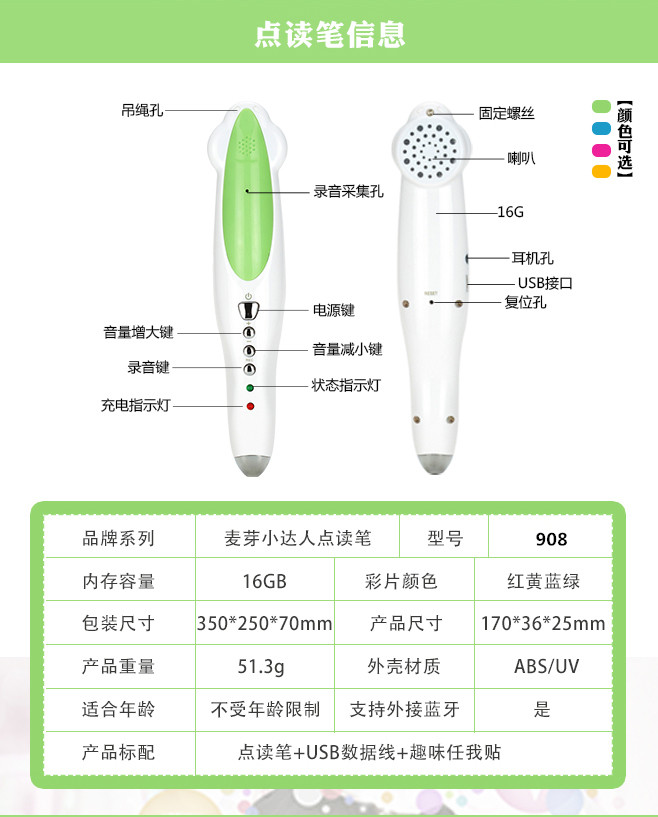 包邮 Raz海尼曼点读版英语分级阅读aa/A/B/C/D/E小达人点读笔32g - 图1