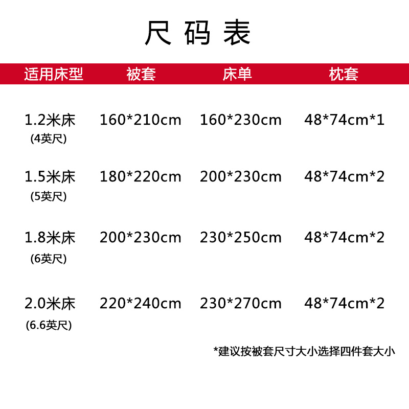 纯棉四件套全棉粉色系床上用品家纺夏天季ins风不起球宿舍不褪色