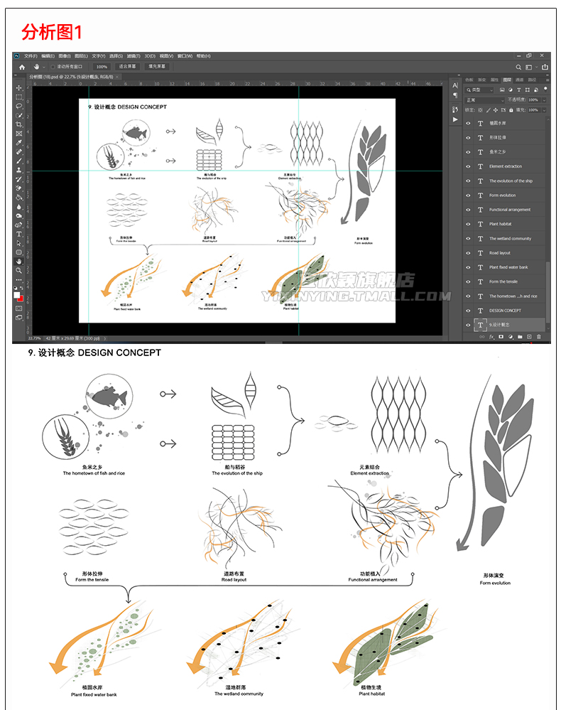 园林景观规划分析图PSD合集设计构思演变概念策略素材环艺素材-图0