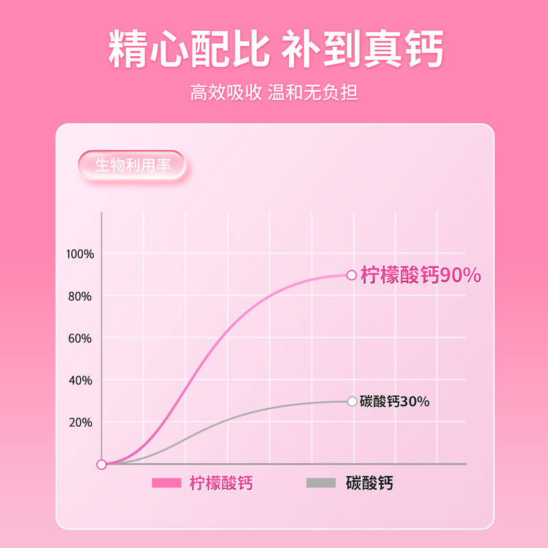 商品缩略图 3