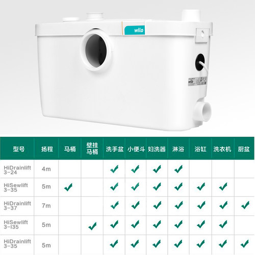 德国威乐污水提升器地下室马桶污水提升泵家用粉碎泵全自动排污泵 - 图2