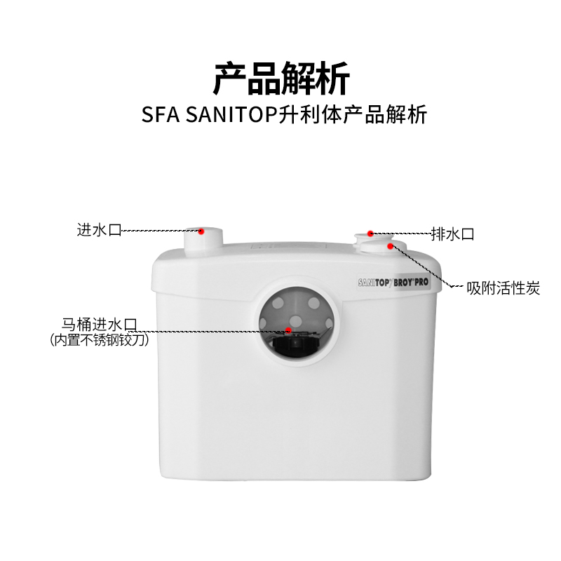 法国SFA原装进口SANITOP升利体污水提升器WC-1地下室排污泵 - 图0