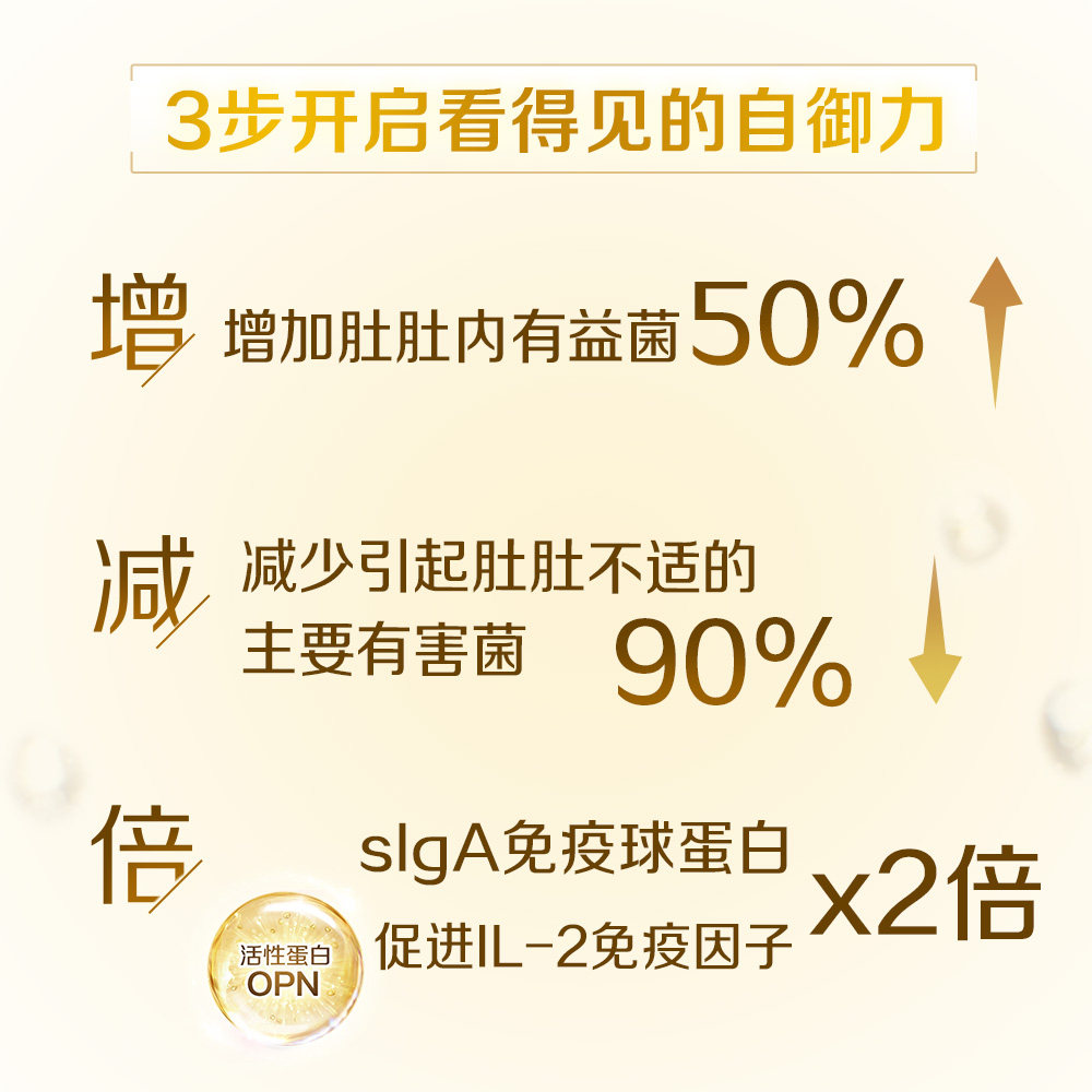 【启赋蕴淳】4段婴幼儿儿童牛奶粉 启赋儿童奶粉（4段）