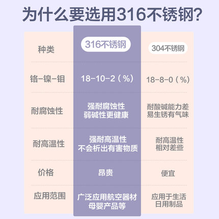 荣事达养生壶加厚玻璃全自动多功能家用2L升大容量养身煎药煮茶器-图3