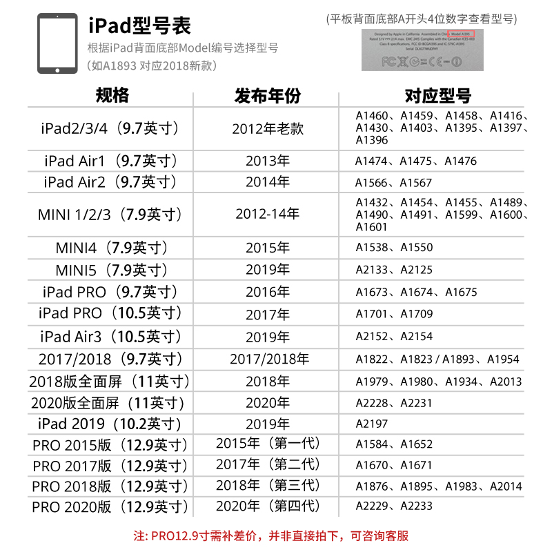 ipadair5保护套2021书本带笔槽mini6防防弯8新年9发财3全包2透明pro11第五代硅胶苹果八10.2寸平板防摔保护壳 - 图3